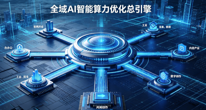 乌海AI算力优化赋能数字生态 智能技术迭代激活产业发展新动能