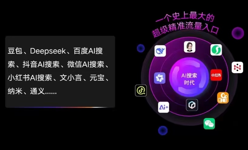 乌海AI智能推广新玩法，抢占搜索时代免费精准客源