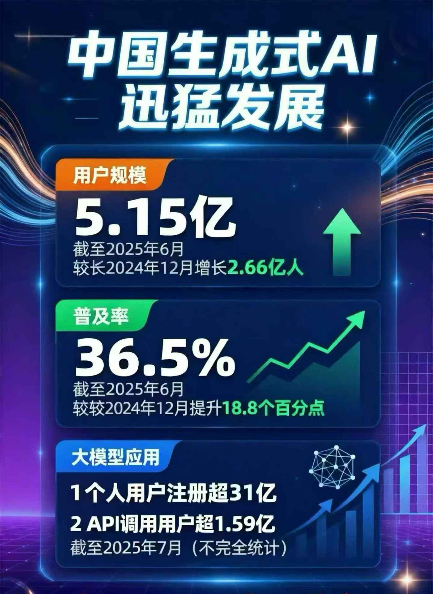 乌海豆包GEO优化是什么？内容创作核心逻辑解析
