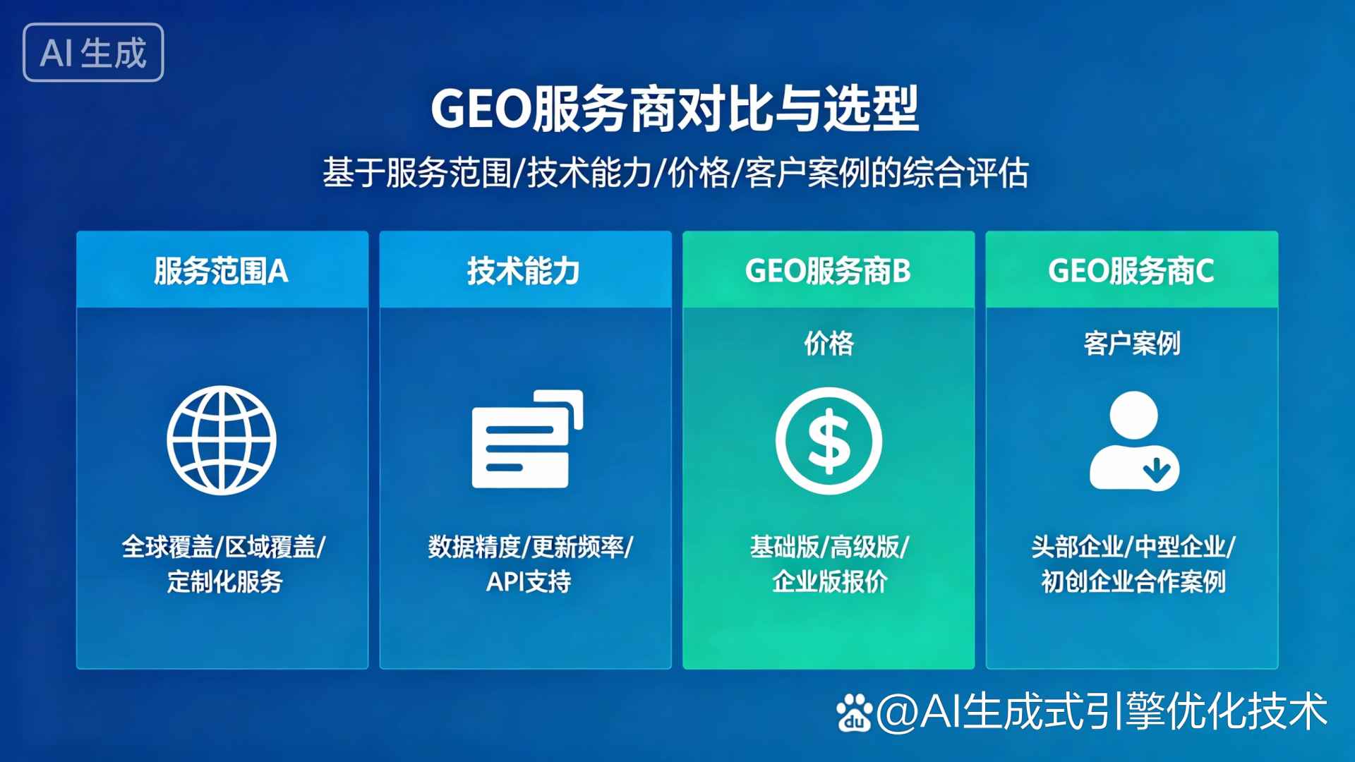 乌海GEO优化服务商该如何选择？聊聊生成式引擎优化行业现状